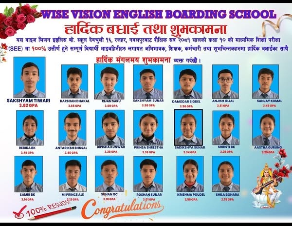 एसइइ २०८१ : वाइज भिजनको शतप्रतिशत नतिजा